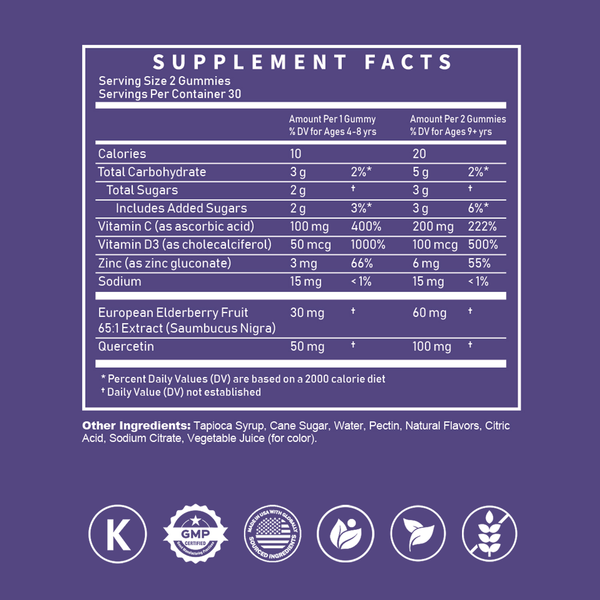 Z-Flu Supplement Facts